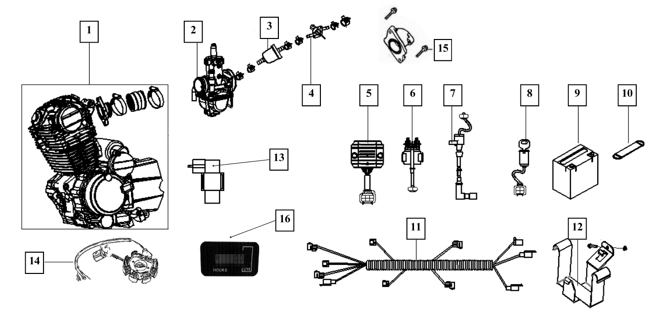 ENGINE AND ELECTRICITY